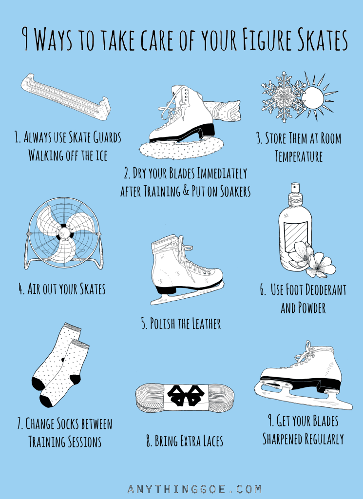 9 Ways to take care of your skates